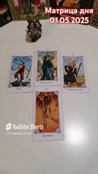 01.05.2025 по матрице судьбы