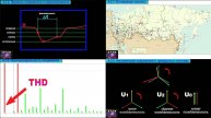 Показатели качества электрической энергии