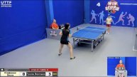 11:30 Стефанюк Ольга 0-3 Гусева Виктория стол 4 Юг-1 18.08.2020