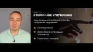 3. Модуль 3. Урок 1. Углубление и удержание внутри осознанного сновидения