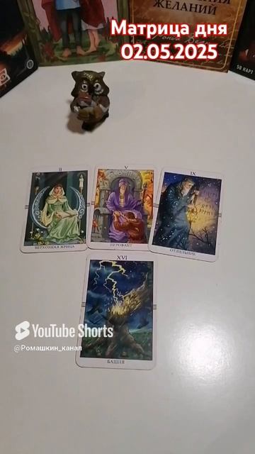 02.05.2025 по матрице судьбы