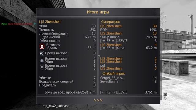 Call of Duty: MW4 — Фантомные тактики