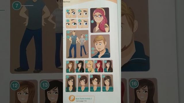 Соловйова Ганна Сергіївна. Appearance adjectives