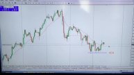 07062017 Сигнал по нефти CL