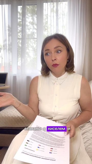 Разблокируйте свой успех. Осознайте и откройте свою мотивацию #челендж400видео 11 из 400