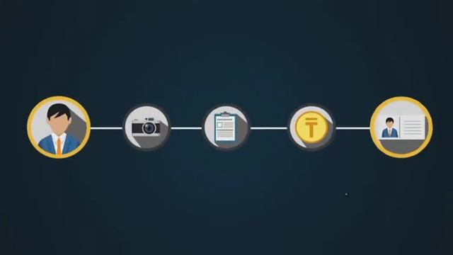 Инновацилар 4