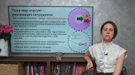Реализация потенциала личности (2024). Часть 2.