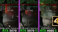 RTX 5070 vs RTX 5070 Ti vs RTX 4080 Super - сравнение в 10 играх |разрешение 4K