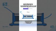 Приборы в электродинамике. ТГ: globalee_phys Запись на Курс по Физике!