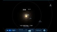 Положение Планет Ах2025