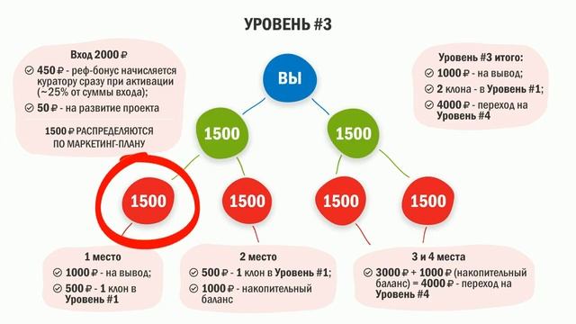 💎Компания NE-RABOTA | ПРЕЗЕНТАЦИЯ МАРКЕТИНГА