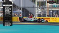 F1 2022 Повтор лучших моментов гонки Гран При Майами, штат Флорида, США.