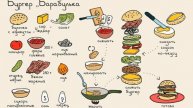 Бургер Барабулька