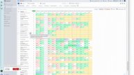 Результат от SEO-консультации и закрытия от индексации дублирующих страниц (рост позиций в Яндексе)