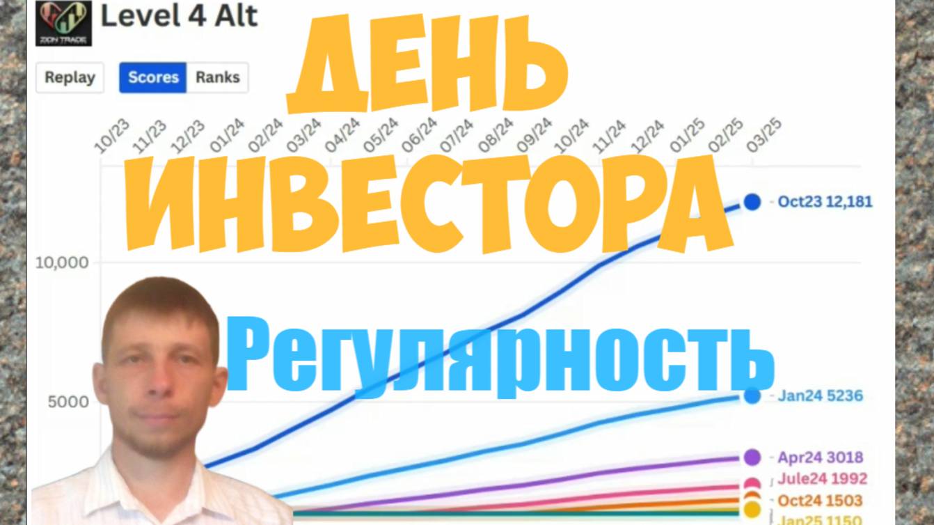Сколько стоит потерять время в инвестициях? Игра в долгую с Алексеем Крылышкиным