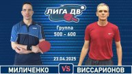 Миличенко - Виссарионов (23.04.2025)