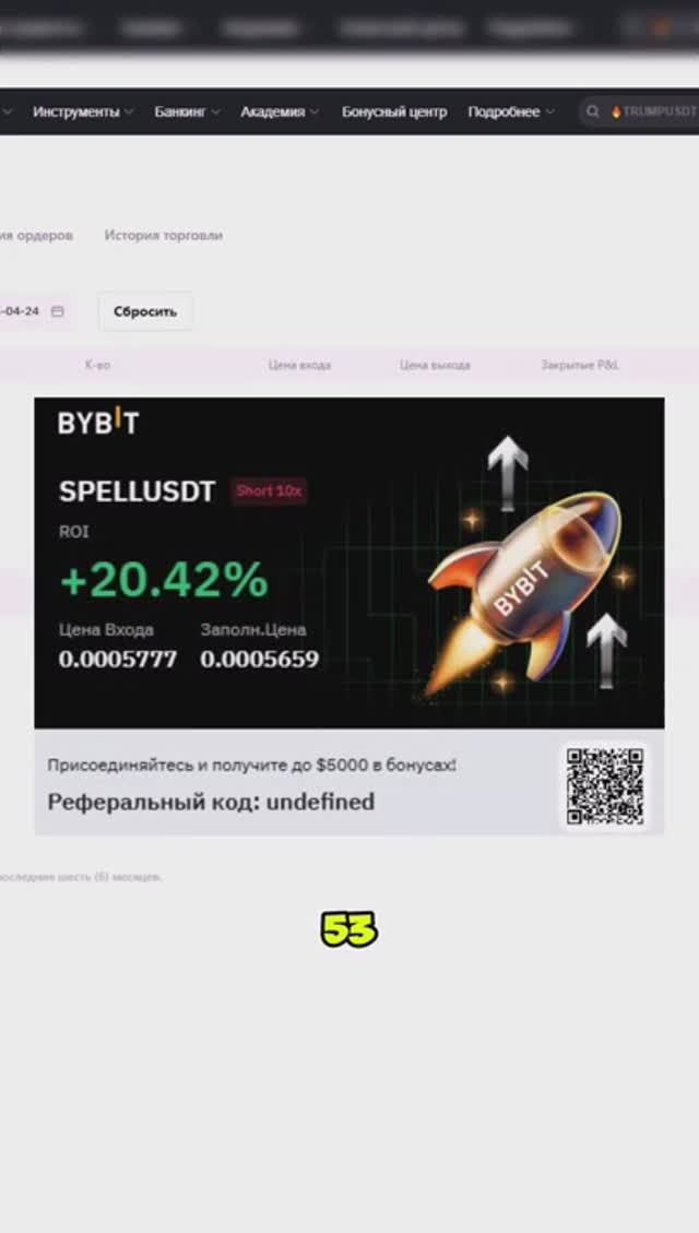 Разбор Сделок - Скринер Пампов и Дампов - Телеграмм Бот - Криптовалюта и Фьючерсы