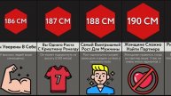 Что Говорит О Тебе Твой Рост?!