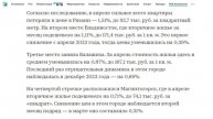 Цены на недвижимость Москва 2024 / Старт продаж - Новый лидер по вводу жилья
