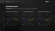 Обучение трейдингу Часть 12