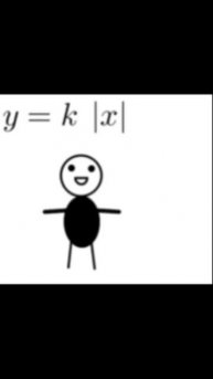 Повторяем графики функций #математика #репетиторпоматематике