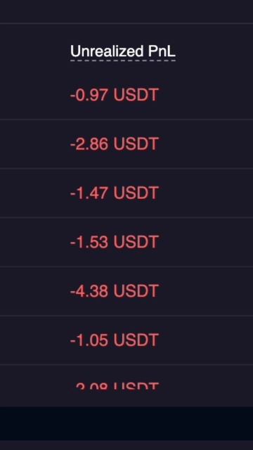 дeген в деле — 10x и по газам, результат в конце
#crypto
#trading
#cryptotrading