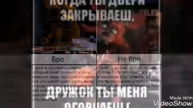 Приколы фнаф