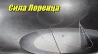 Сила Лоренца