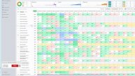 Seo-кейс продвижение в топ 10 Яндекса тематики кухни на заказ по индивидуальным размерам