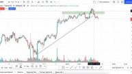 EOS - Переформирование позиции