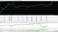 ⚡RTS test trading results - April 2024 AUD/USD/Результаты торговли RTS тест - Апрель 2024AUD/USD
