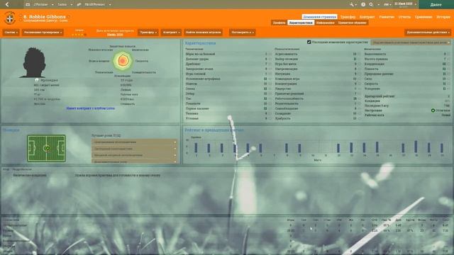 Football Manager 2014.Обратно в АПЛ || Итоги 1-го сезона