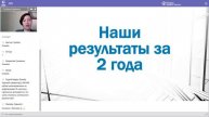 Группа компаний "7скорость"