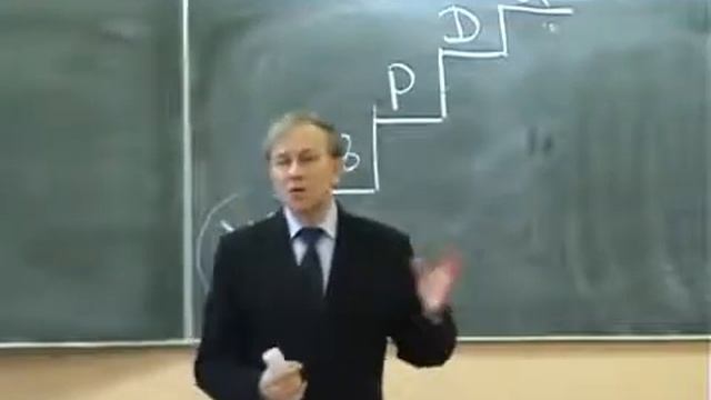 что такое  вера ?
