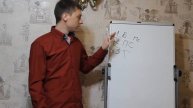 Быстрый старт в инфобизнесе