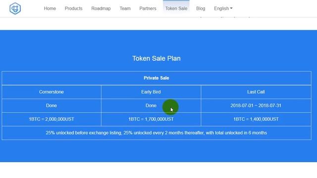 Usechain: обзор ICO и продаж токенов