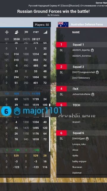 Победа major1101 #squad #shorts