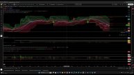 TW Labs - Volatility trading