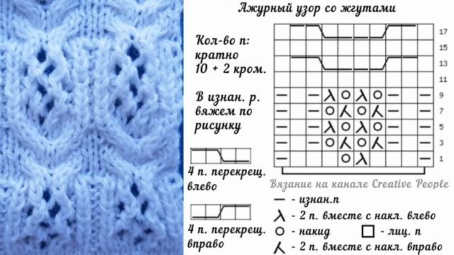 Узор 179. Вязание спицами. Ажурный узор со жгутами. Образец и схема узора. Knitting.