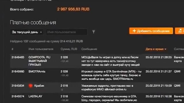 Вопрос Max Power'y