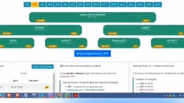 Сверхскоростная стратегия SP10 PHENOMENAL❗️Спикер Людмила Алексеева