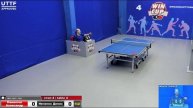 08:00 Паниотов Александр (2:3) Ивченко Денис стол 4 ЮГ-1 15.06.21