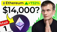 Ethereum Начнёт Расти Уже Сегодня — Что Будет В Мае Прогноз на 2025