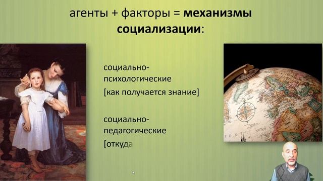 058. Социализация индивида