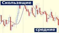 Стратегия "Пересечение скользящей" часть 2.