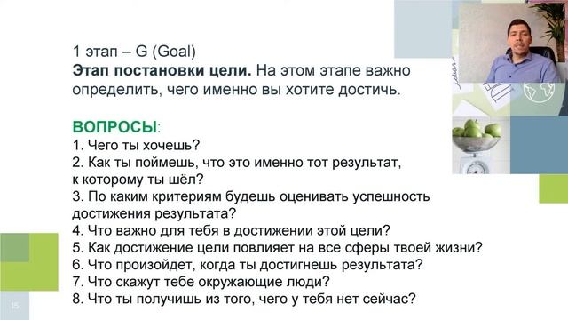 Бодрое утро с FABERLIC  GROW