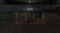 World of Tanks. Подкрутки у раков и у статистов .