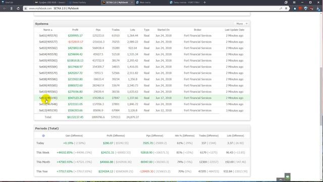 [Setka1.43] Problems with broker FortFS. (2-nd part) Проблемы с брокером ФортФС.