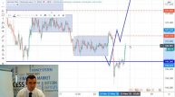 24.06 - Запасы нефти выросли / SP500 в коррекции / Валютный рынок радует: Прогноз EURUSD