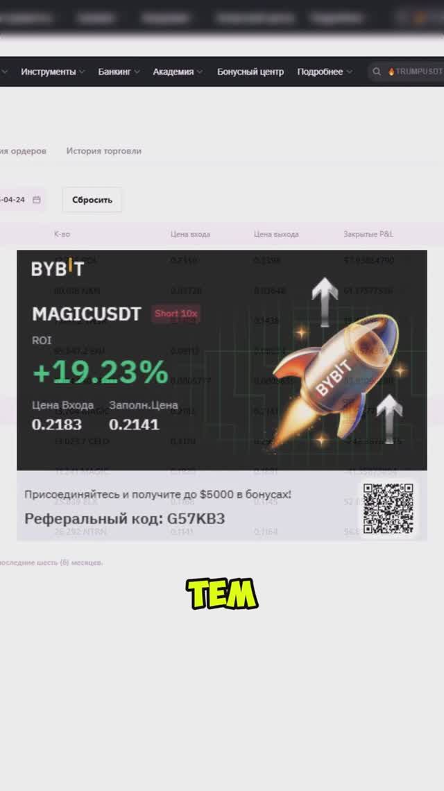 Разбор сделок с Telegram-бота Скринер Пампов и Дампов - Торговля На Фьючерсах